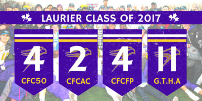 U Sports 2017 Recruiting Analysis (OUA):  Laurier looking to entrench themselves atop the OUA after taking home their first Yates Cup since 2005